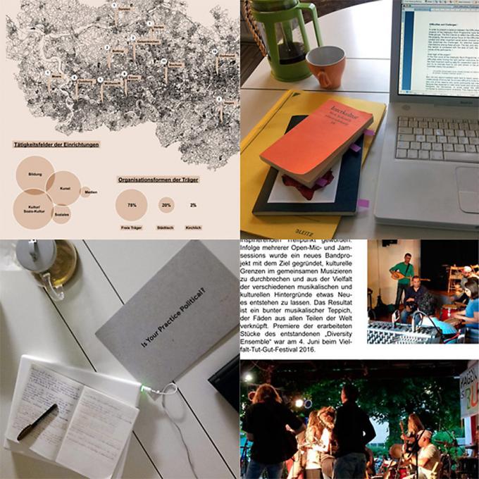 Dokumentation Förderfonds Interkultur Ruhr 2016 Dokumentation Förderfonds Interkultur Ruhr 2016